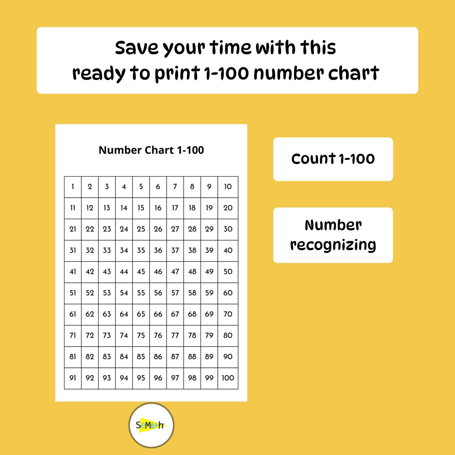 Number Chart 1-100: Teacher Classroom Homeschool Math Resource ...