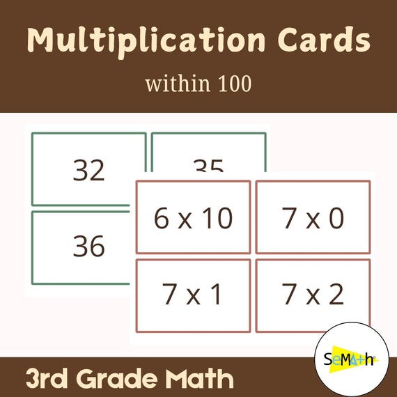 Multiplication Flash Cards Set : 3rd Grade Math Card Game Practice (PDF) -  Etsy Israel