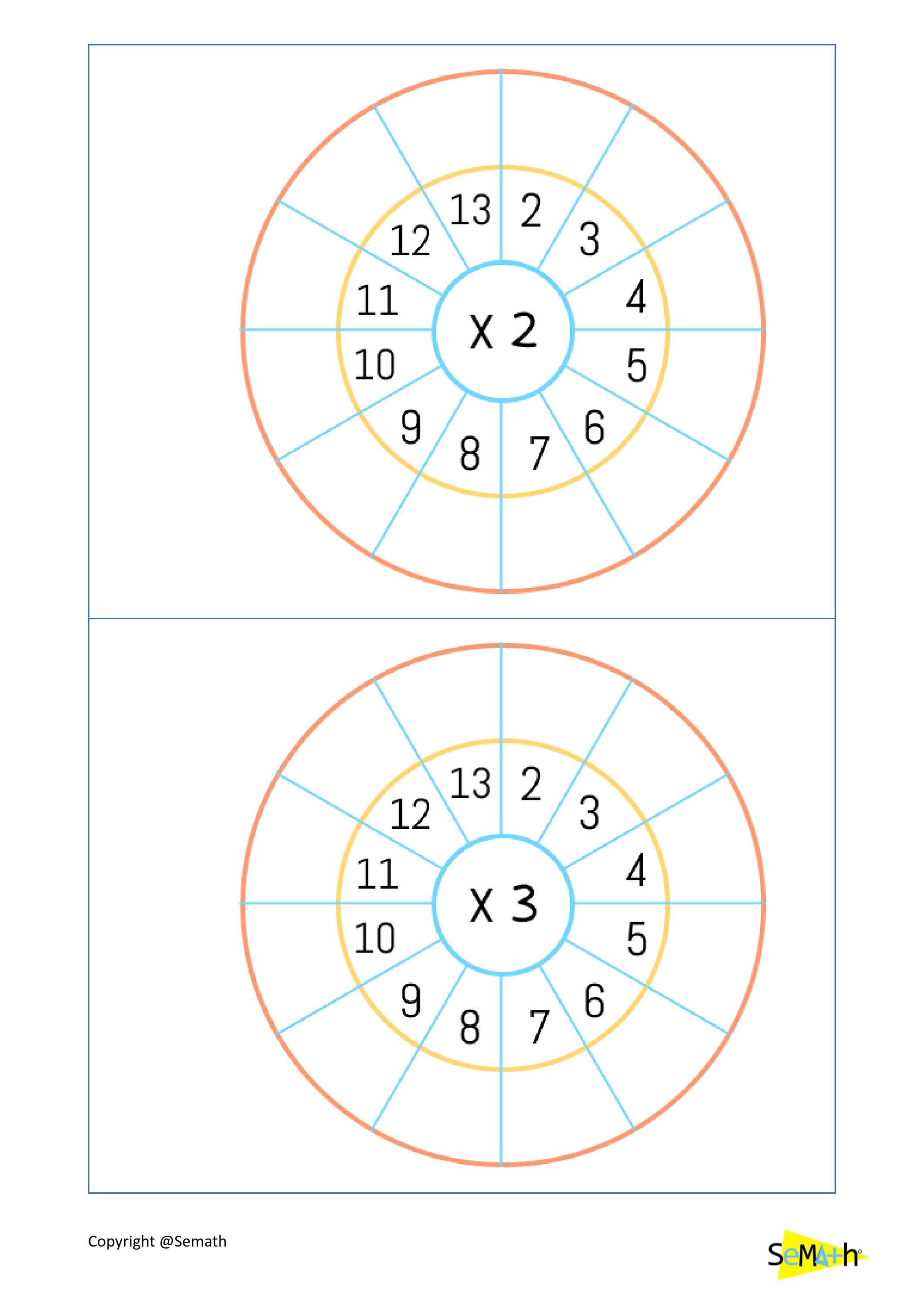 Multiplication Wheels & Worksheets, Times Tables 2-13 (PDF Printable ...