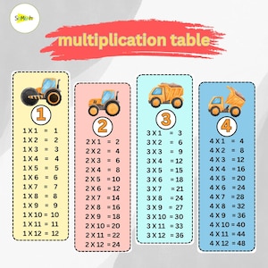 Puede incluir: Un gráfico de tabla de multiplicación colorido con cuatro secciones, cada una con un camión volquete de dibujos animados y los hechos de multiplicación para los números 1, 2, 3 y 4. El gráfico está diseñado para niños que aprenden multiplicación.