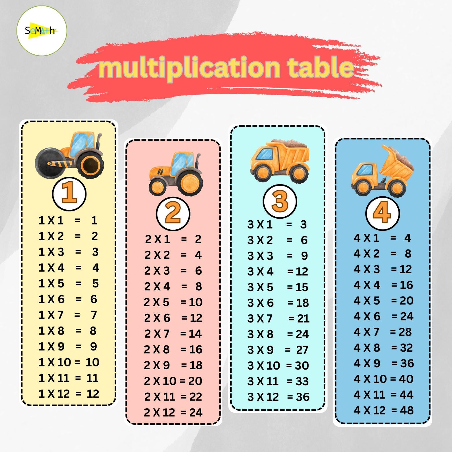 Construction Math Table Construction Vehicle Multiplication Table 1-12: Math Printable (digital ...