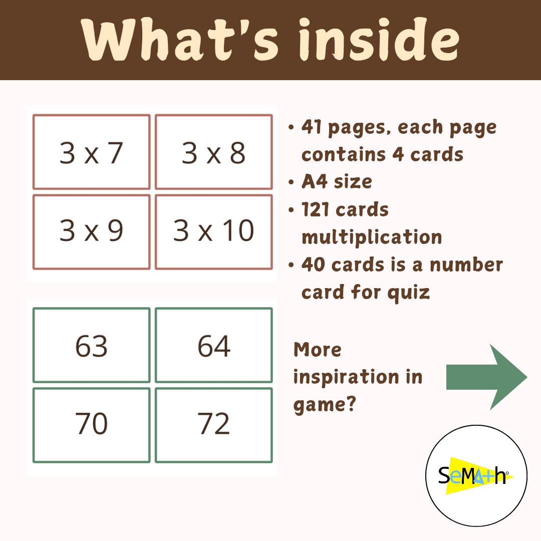 Multiplication Flash Cards Set : 3rd Grade Math Card Game Practice (PDF ...