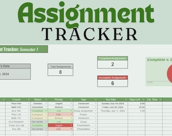 Könnte beinhalten: Eine digitale Aufgabenverfolgungs-Tabelle mit dem Titel "Assignment Tracker" in grünem Text. Die Tabelle zeigt das Datum, die Gesamtanzahl der Aufgaben, erledigte Aufgaben und unvollständige Aufgaben. Ein Kreisdiagramm visualisiert den Fertigstellungsstatus.