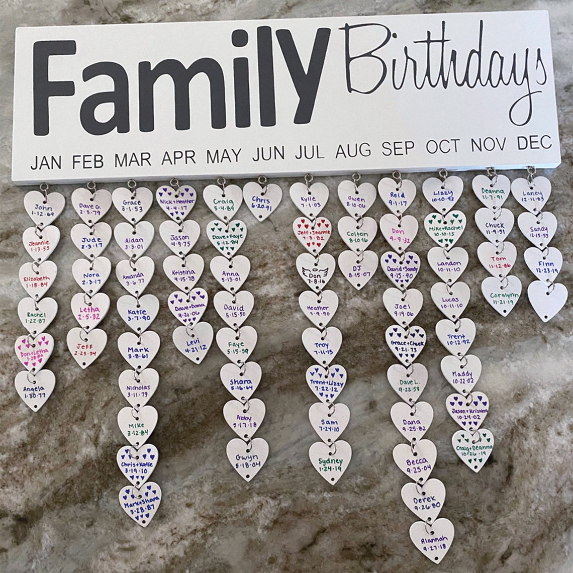 Birthday Wall Decor Etsy
