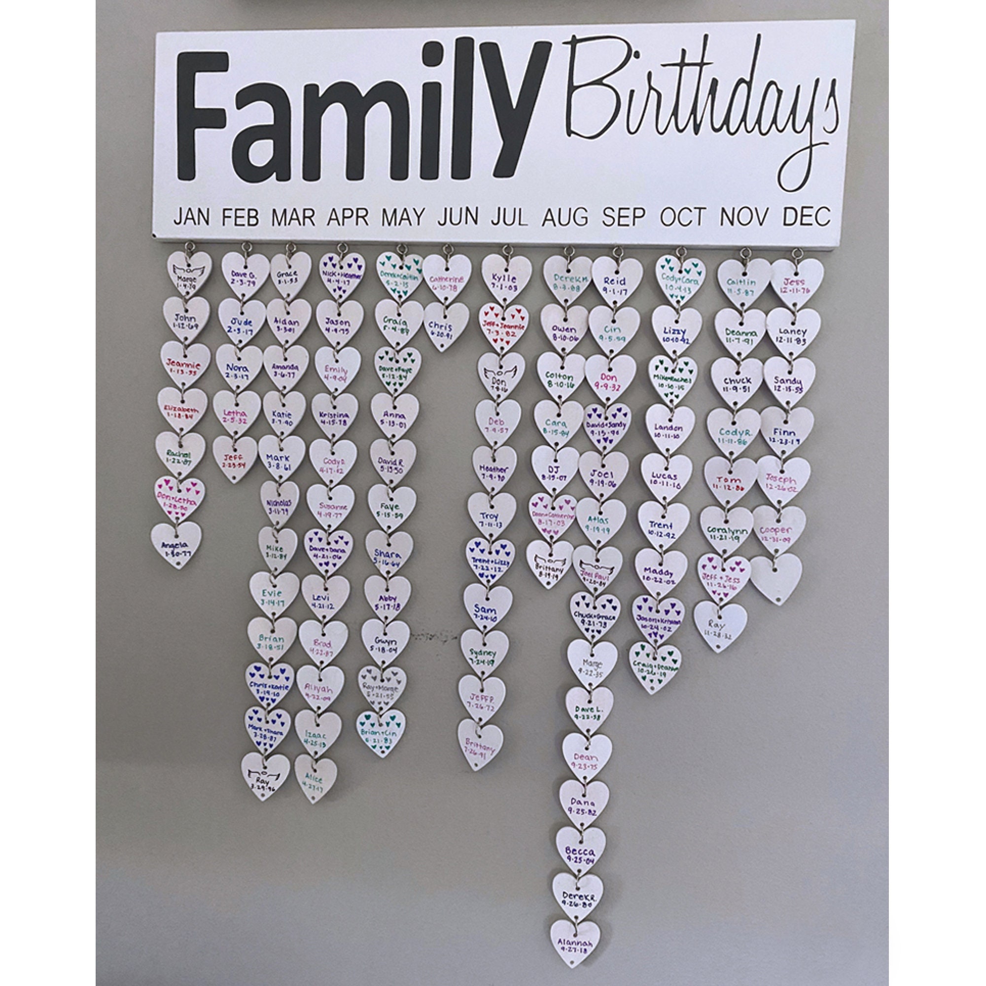Birthday Wall Decor Etsy