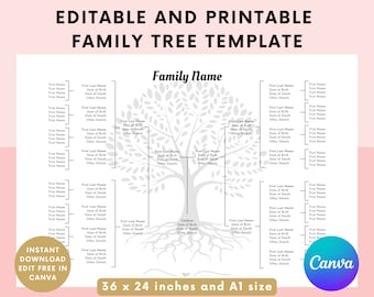Bearbeitbare Stammbaumvorlage - Stammbaum-Diagramm druckbar - 5 Generationen - Genealogie-Diagrammvorlage - In Canva bearbeiten - Genealogie-Poster
