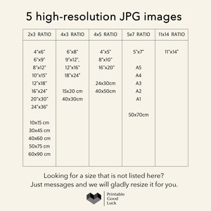 Op de afbeelding: Een tabel met verschillende formaten voor hoge resolutie JPG-afbeeldingen. De tabel is verdeeld in vijf kolommen, die elk een andere beeldverhouding vertegenwoordigen: 2x3, 4x3, 4x5, 5x7 en 11x14. De tabel geeft verschillende formaten in inches en centimeters weer, waaronder standaard papierformaten zoals A5, A4, A3, A2 en A1.