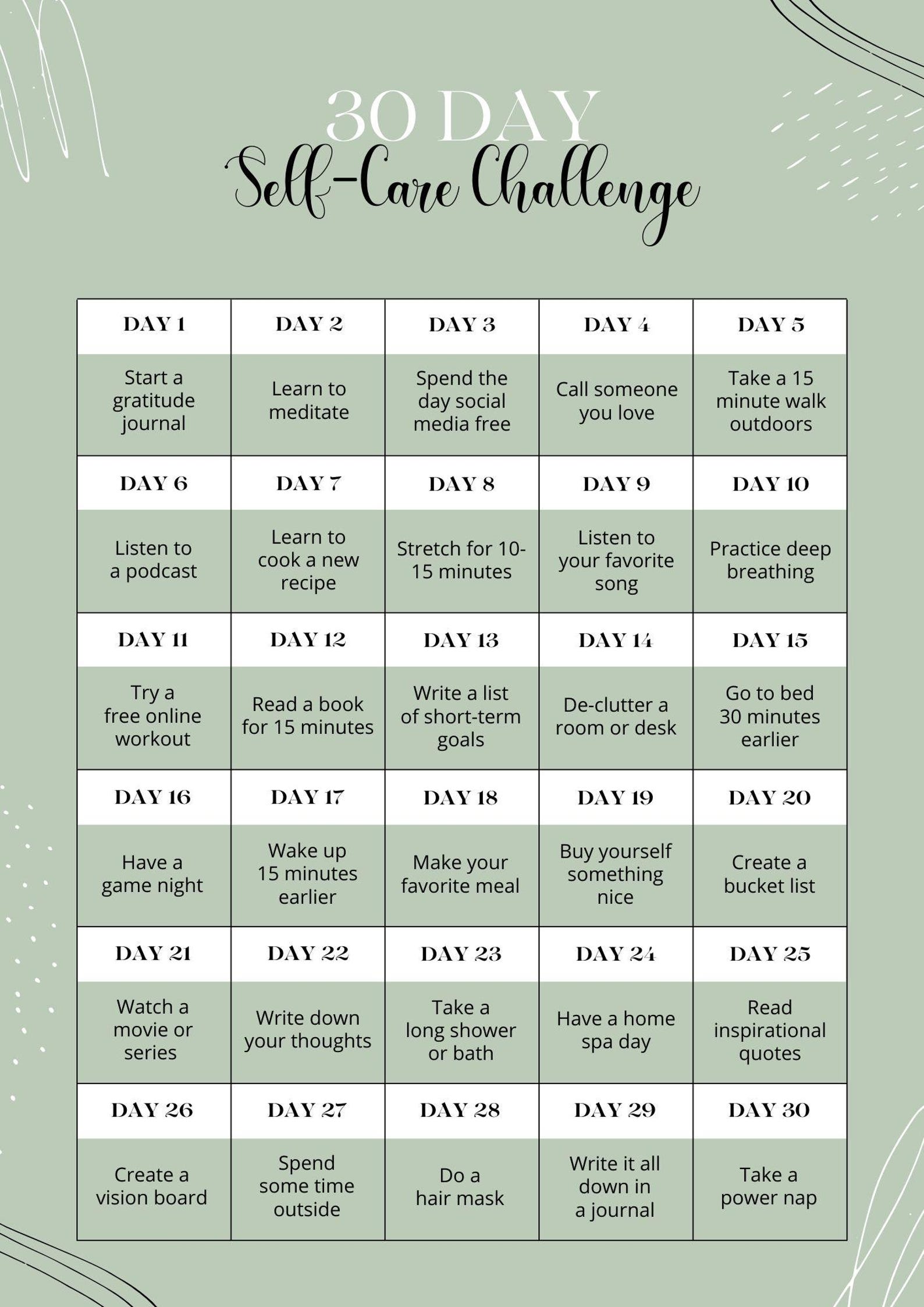 PLR Self-love Planner - Printable Self Confidence Journal - Editable ...