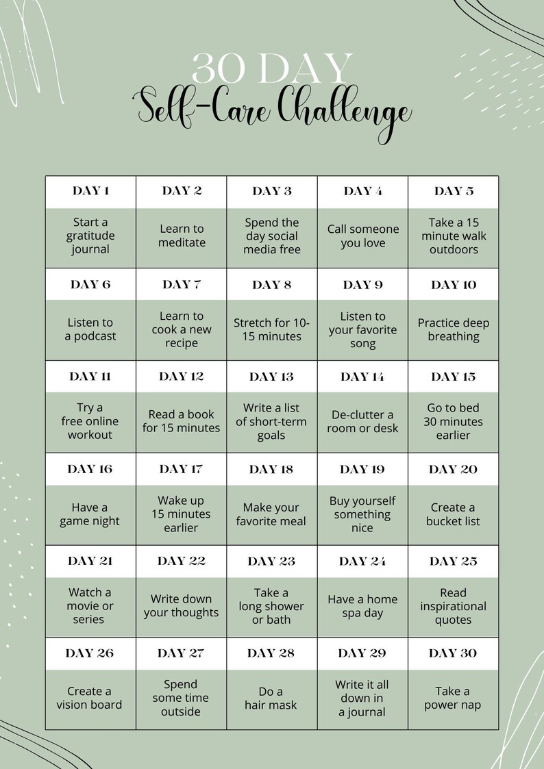 PLR Self-love Planner - Printable Self Confidence Journal - Editable ...