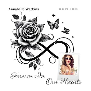 In Loving Memory met vlinders SVG, Forever In Our Hearts Memorial fotolijstjes, bewerkbare naam datum ontwerp