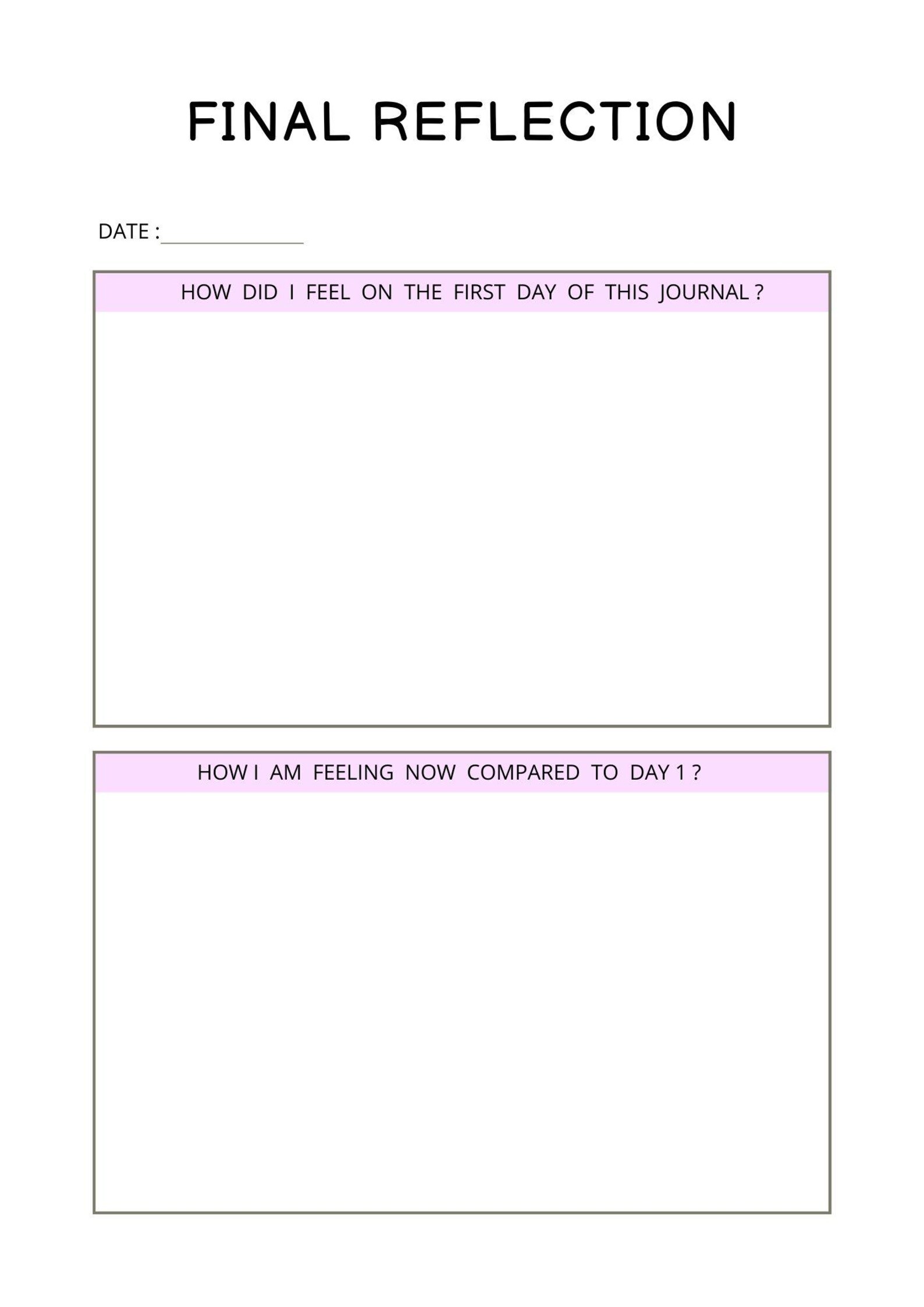 PLR Self-love Planner - Printable Self Confidence Journal - Editable ...