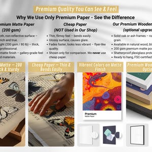 The image is a collage of three images, each showcasing a different type of paper and frame. The first image features a premium matte paper with a smooth, non-reflective surface and a thin, flimsily feel. The second image displays a premium wooden frame with a thick and sturdy finish, and the third image shows a premium wooden frame with a thin and sturdy finish.
