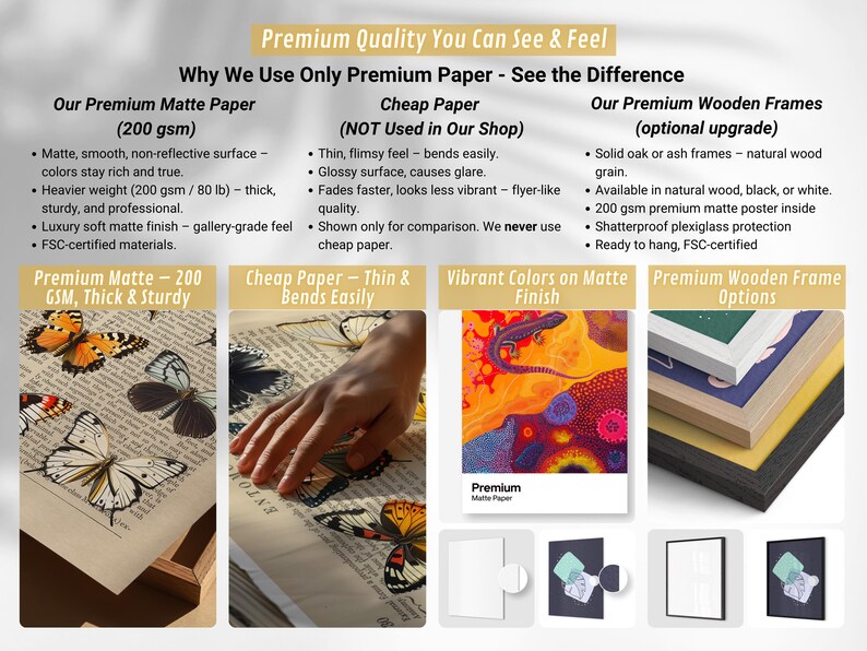 The image is a collage of three images, each showcasing a different type of paper and frame. The first image features a premium matte paper with a smooth, non-reflective surface and a thin, flimsily feel. The second image displays a premium wooden frame with a thick and sturdy finish, and the third image shows a premium wooden frame with a thin and sturdy finish.