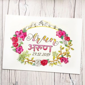 Nom sur mesure Botanical Wall Art