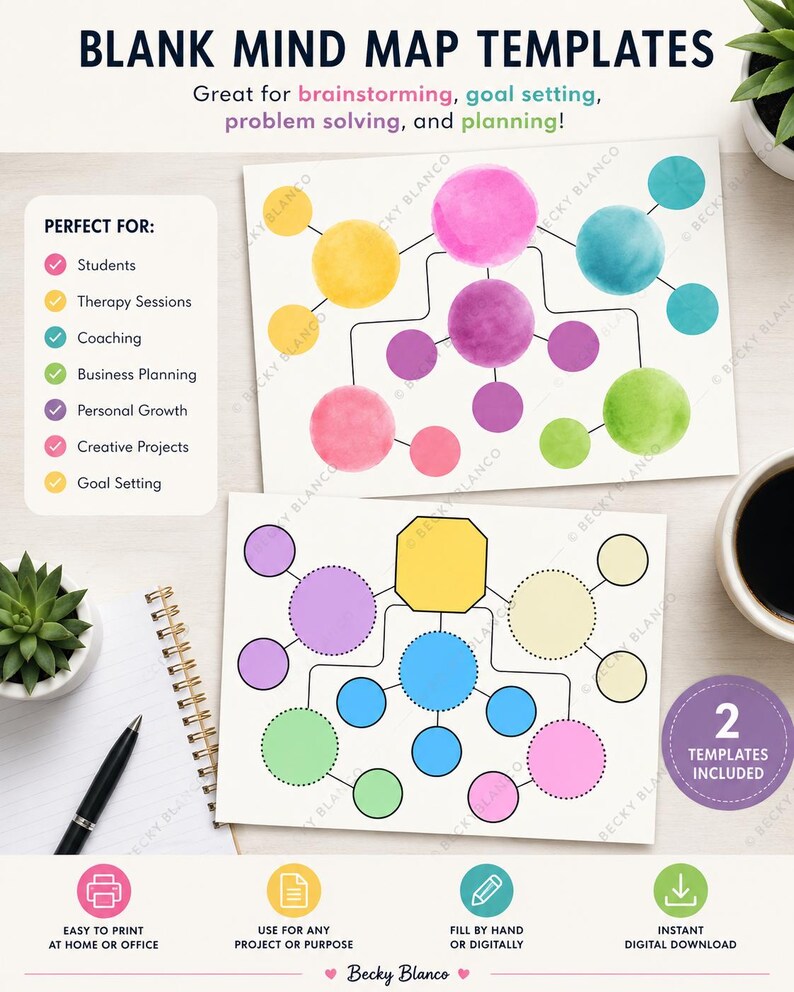 Mind Mapping Worksheet.pdf Printable Blank Mindmap Worksheet Bundle (2) - Etsy