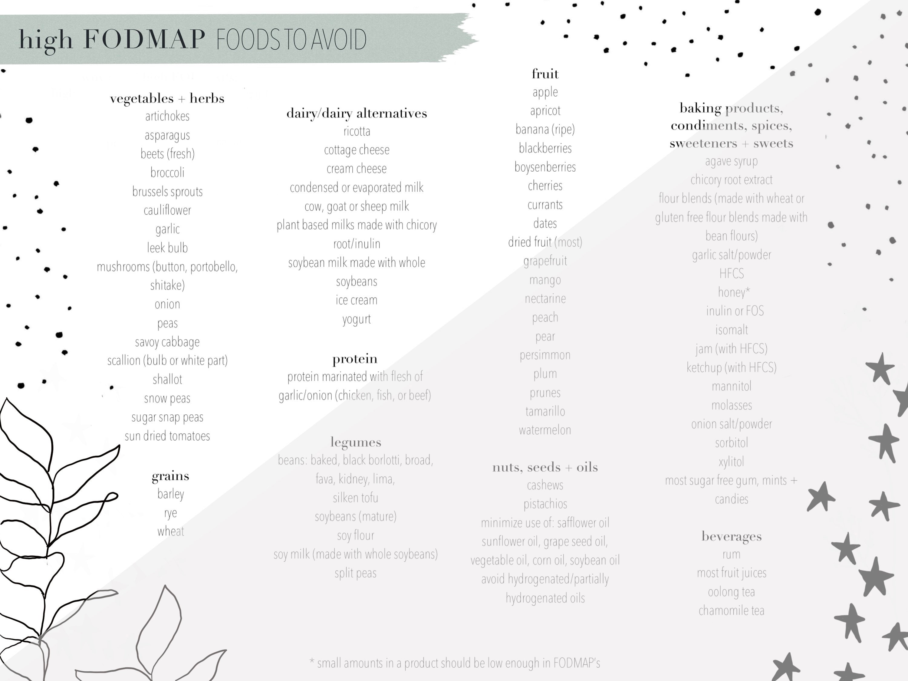 low fodmap grocery list high fodmap foods to avoid etsy
