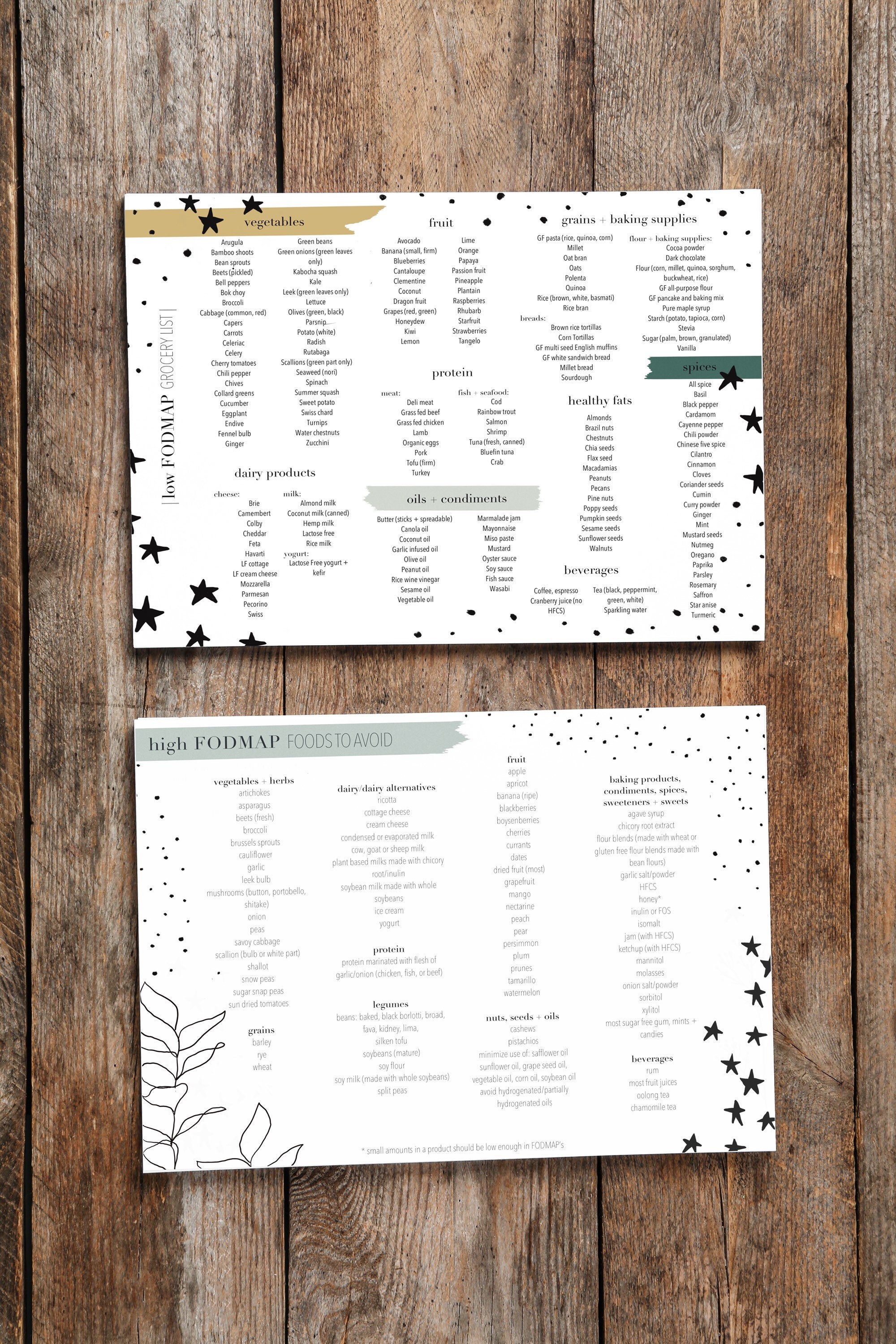 low fodmap grocery list high fodmap foods to avoid etsy denmark