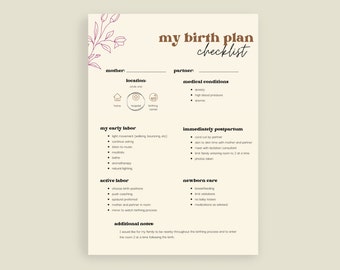 Birth Preference/ Birth Plan Template/ Editable Birth Plan/ - Etsy