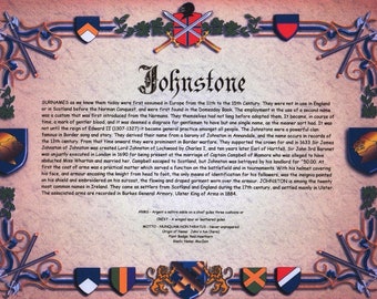 Family Surname Meaning Print: Heraldry Coat of Arms A4