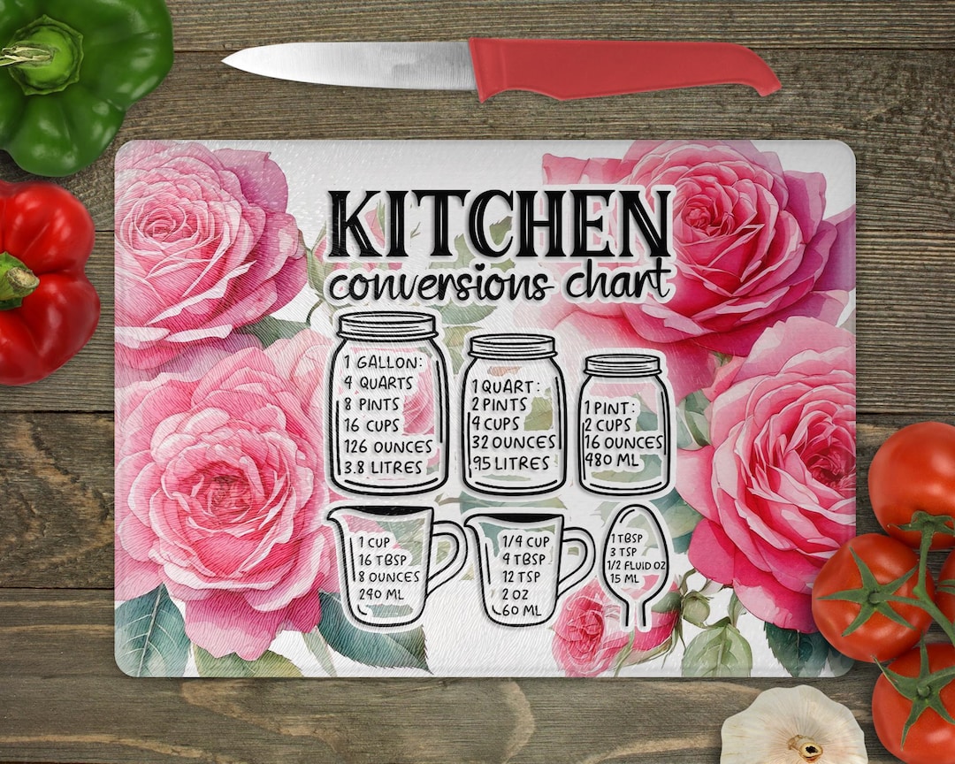 Glass Cutting Board Sublimation Design Kitchen Conversion Year Round ...