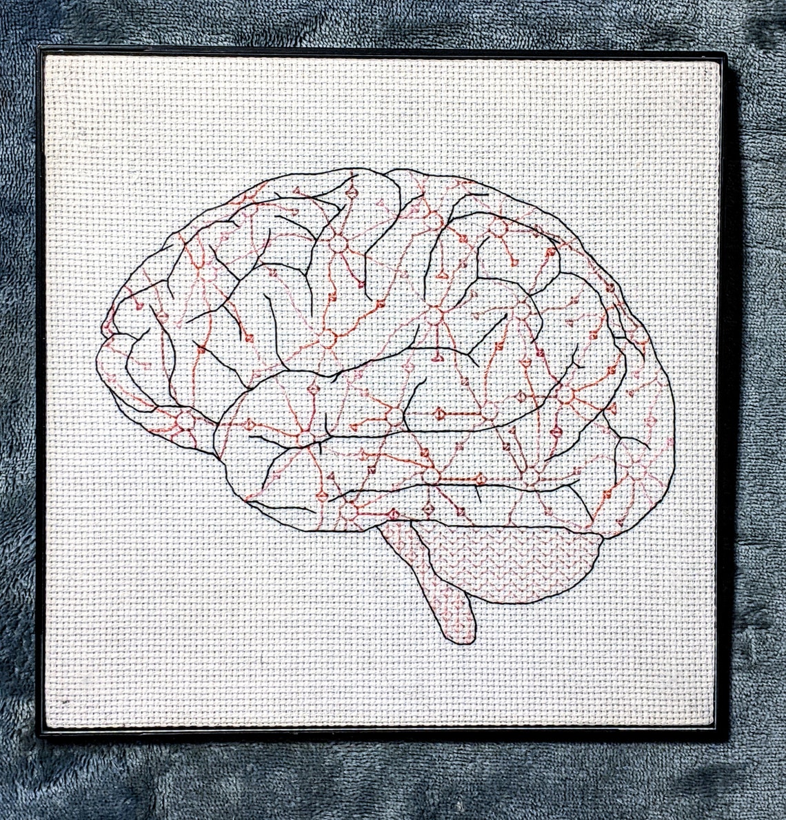 Neuron Brain Cross Stitch Pattern Etsy