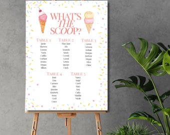 Ice Cream Seating Chart Sweet Candy Seating Chart What'sThe Scoop Seating Sign Pastel Candy Seating Sign Candy Décor Sweet Candy Digital