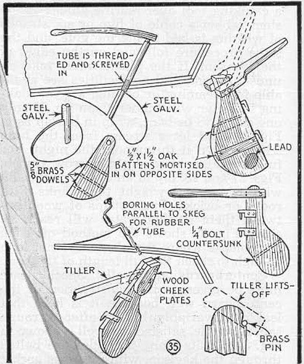 Build Your Own Boat for Fishing, Hunters, Recreation. Ebook Pdf - Etsy