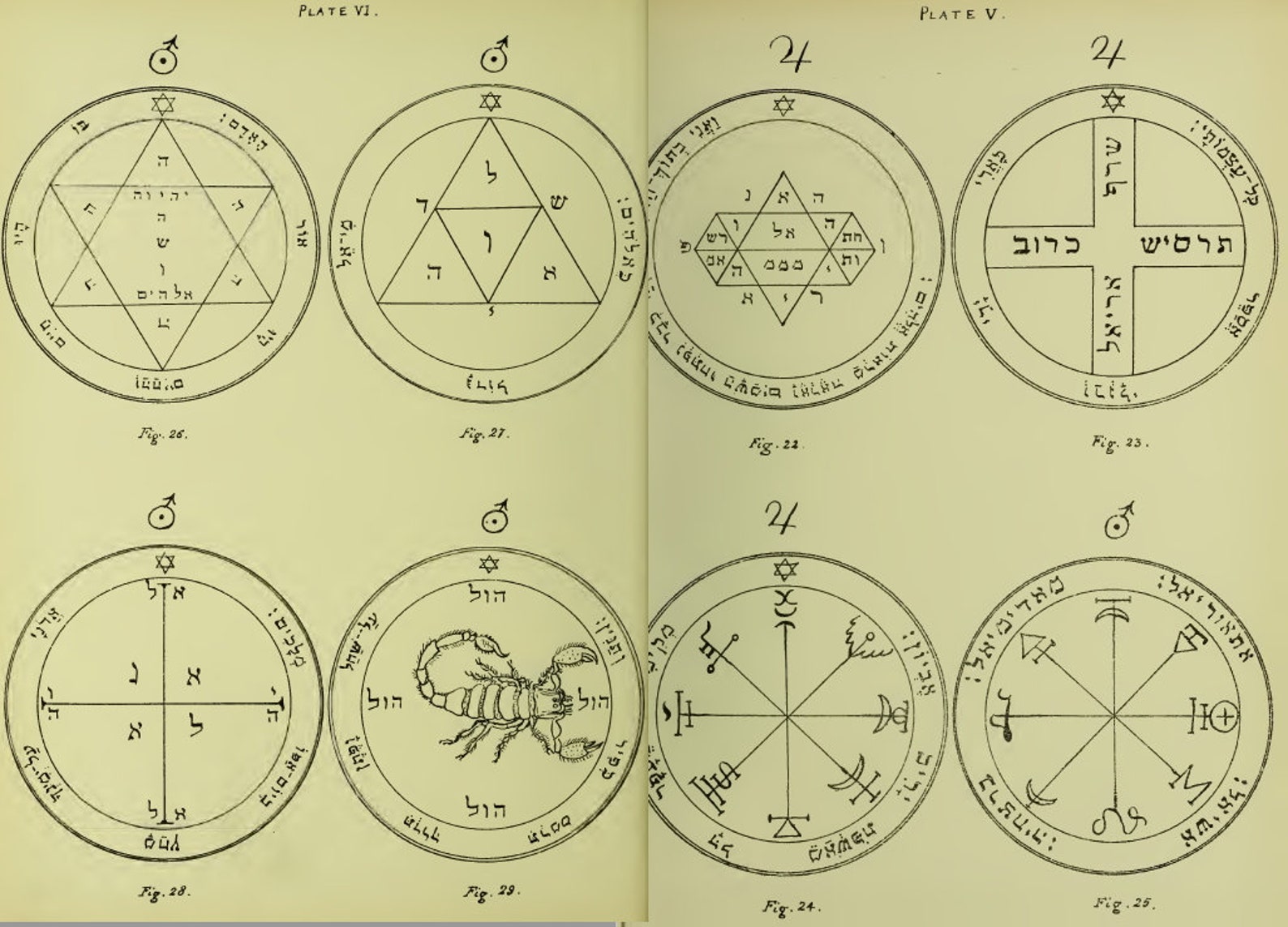 lesser key of solomon pdf lesser key of solomon pdf