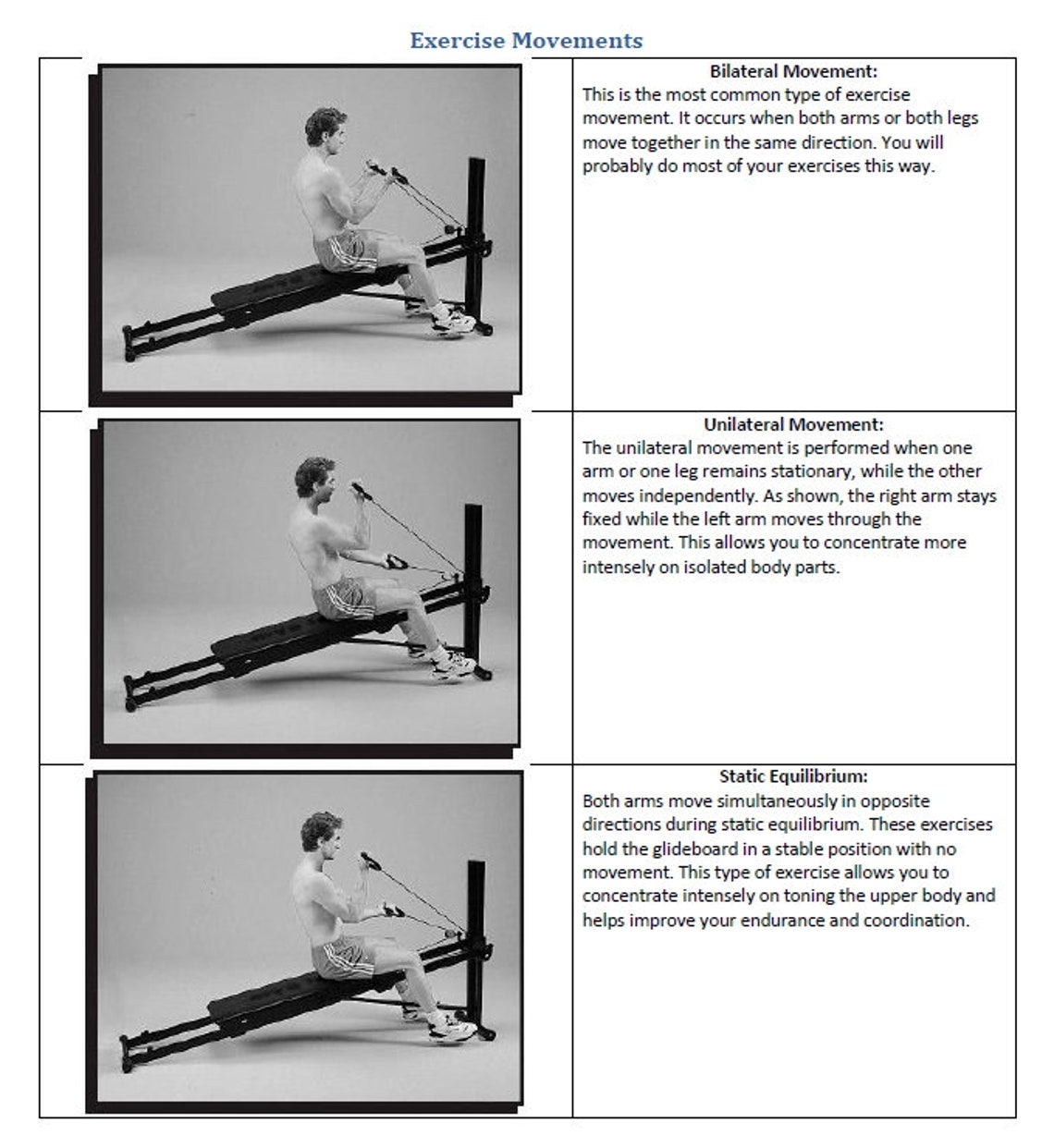 total gym exercise bike