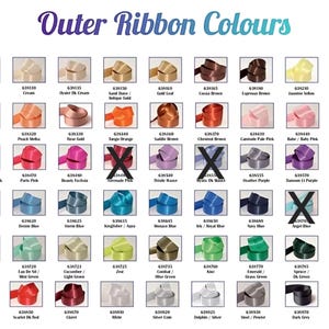 Puede incluir: Una tabla de colores de cinta con n&uacute;meros y nombres correspondientes. Los colores de cinta incluyen marfil, crema, dorado, marr&oacute;n, rosa, morado, azul, verde, rojo, blanco, plateado y negro.
