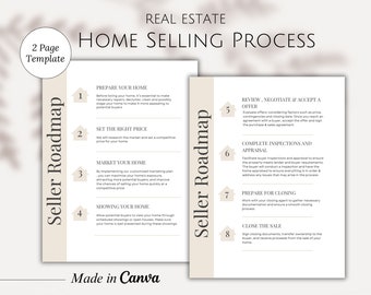 Seller Roadmap Guide , Seller Roadmap Process, Home Seller Roadmap , Seller Roadmap Process Template , Real Estate Marketing, Canva