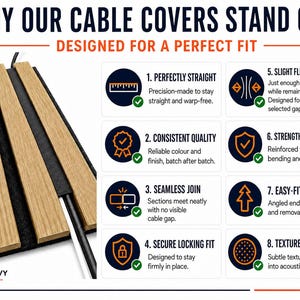 May include: A wood-look cable cover with a black base and a black cable running through it. The image includes text: WHY OUR CABLE COVERS STAND OUT, DESIGNED FOR A PERFECT FIT, and eight numbered points detailing features like straightness and fit.