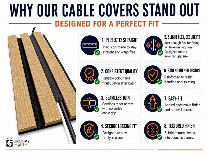 May include: A wood-look cable cover with a black base and a black cable running through it. The image includes text: WHY OUR CABLE COVERS STAND OUT, DESIGNED FOR A PERFECT FIT, and eight numbered points detailing features like straightness and fit.