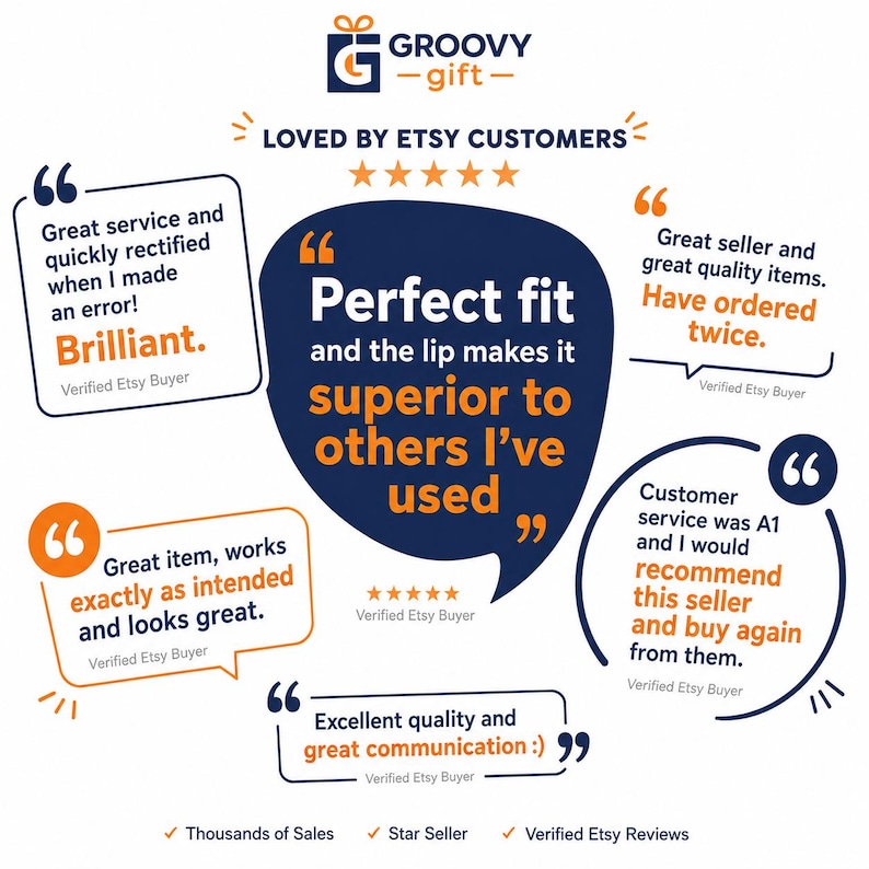 K&ouml;nnte beinhalten: Eine Grafik mit dem Groovy Gift Logo und dem Text Loved by Etsy Customers sowie f&uuml;nf orangefarbenen Sternen. Sie enth&auml;lt f&uuml;nf Sprechblasen mit positiven Kundenbewertungen sowie die Begriffe Thousands of Sales, Star Seller und Verified Etsy Reviews.