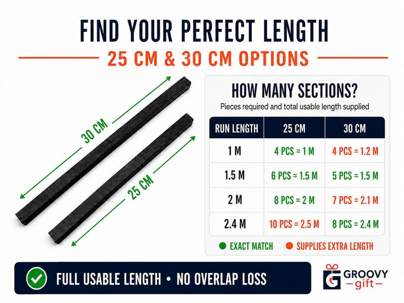 K&ouml;nnte beinhalten: Zwei schwarze rechteckige Stangen mit L&auml;ngenangaben von 25 cm und 30 cm. Eine Tabelle mit dem Titel HOW MANY SECTIONS zeigt den Teilebedarf f&uuml;r Laufl&auml;ngen von 1 M bis 2,4 M. Der Text enth&auml;lt FIND YOUR PERFECT LENGTH und FULL USABLE LENGTH NO OVERLAP LOSS.