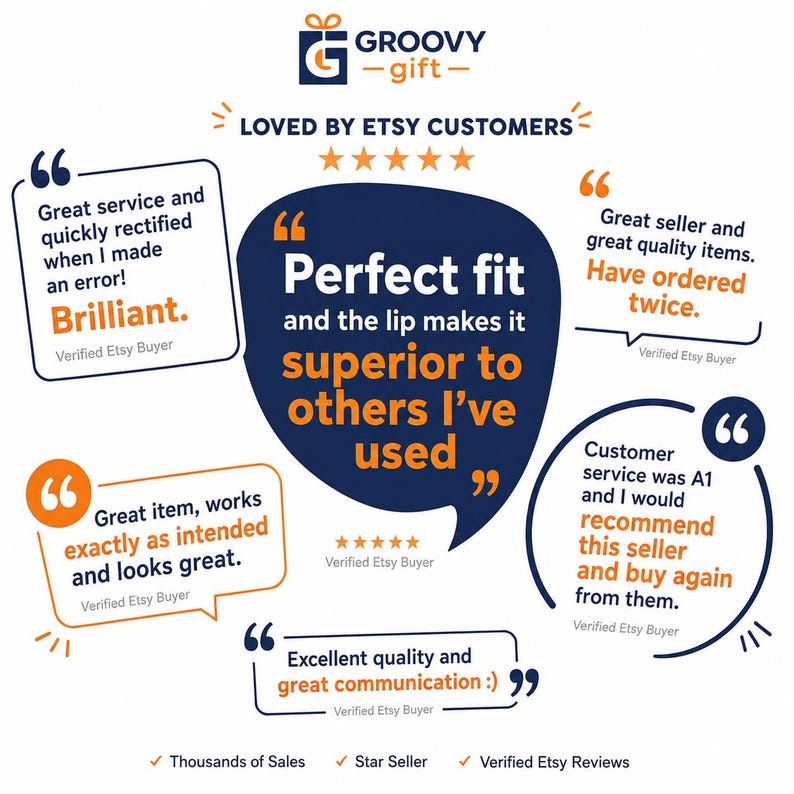 May include: A graphic display featuring the Groovy Gift logo and the text Loved by Etsy Customers with five orange stars. It includes five speech bubbles containing positive customer reviews and the phrases Thousands of Sales, Star Seller, and Verified Etsy Reviews.