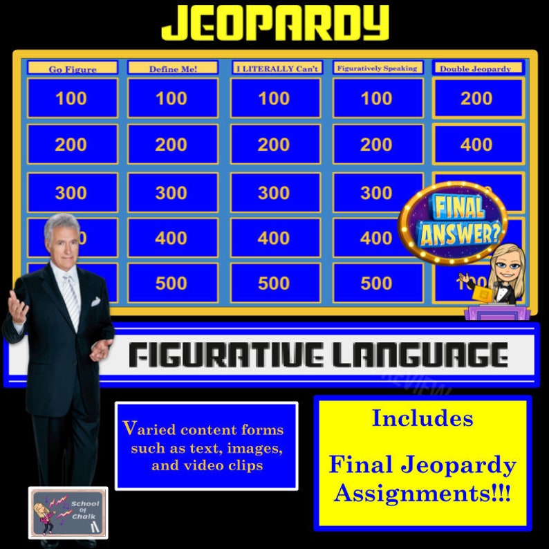 Figurative Language Jeopardy Etsy