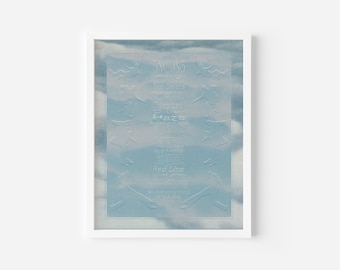 5SOS5 Poster
