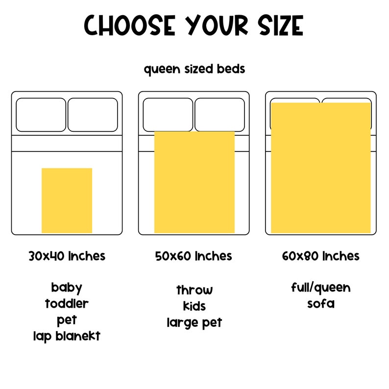 Size options for blankets showing baby blanket, throw blanket and twin size blanket