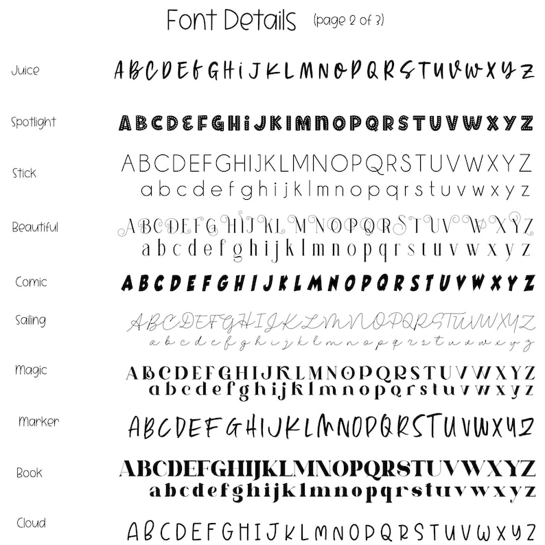 May include: A page titled "Font Details" displays various font styles. The fonts are labeled "Juice," "Spotlight," "Stick," "Beautiful," "Comic," "Sailing," "Magic," "Marker," "Book," and "Cloud." Each font is shown with the alphabet in both uppercase and lowercase.