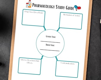 Pharmacology Study Sheet, Nursing Student Brain Sheet, DIGITAL PRINT