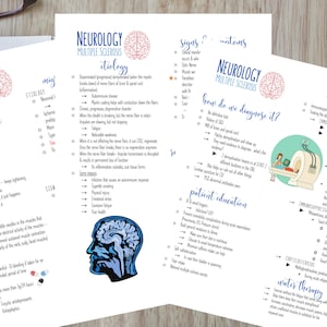 Krankenpflege Schule Studienführer, Neurologie Studienführer, Med Surg Studienführer, DIGITAL PRINT
