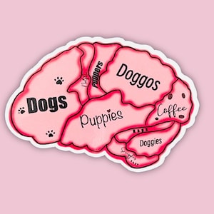 May include: Pink brain-shaped sticker with different sections labeled "Dogs", "Puppies", "Doggos", "Coffee", and "Doggies".
