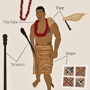 Samoan Tama Design labelled- SVG,PNG & JPG files