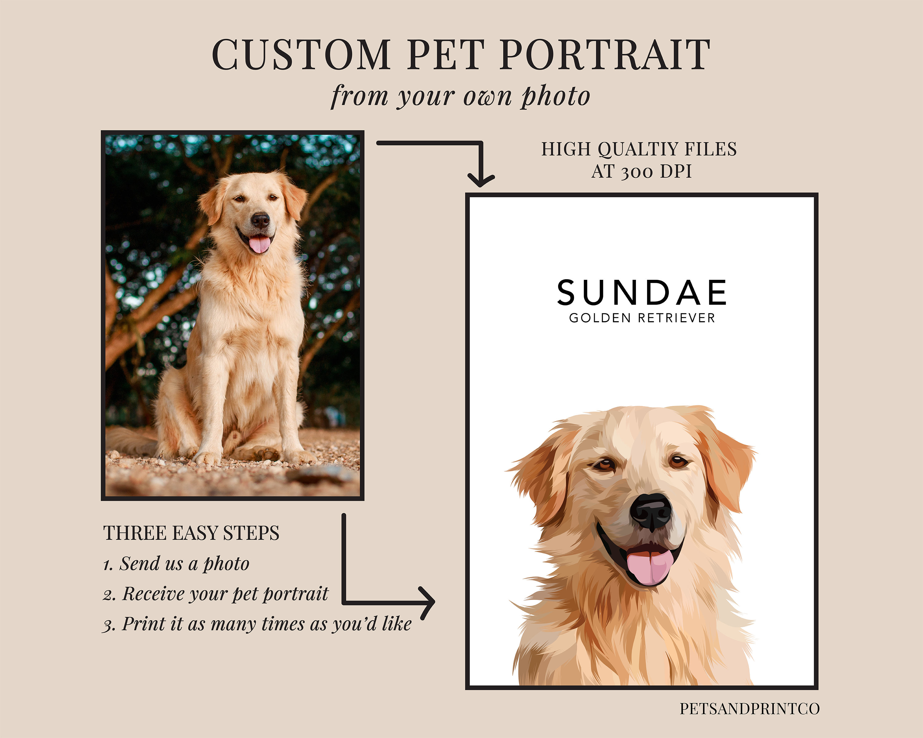 Custom Pet Portrait Digital Pet Portrait Personalized Pet Etsy Australia