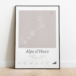 Alpe d&#39;Huez Poster &quot;Classic&quot; in different sizes, souvenir and gift idea for road bike fans, Tour de France