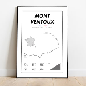 Affiche Mont Ventoux, Affiche cycliste, Tour de France