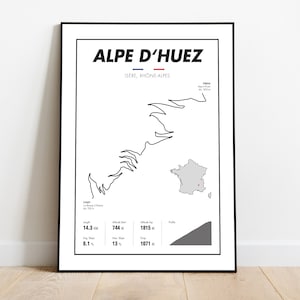 Alpe d&#39;Huez Poster für Rennrad Fans der Tour de France