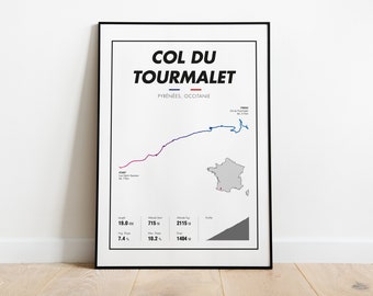 Col du Tourmalet Poster white diefferent sizes, poster of the Col du Tourmalet, memory and gift idea for road bike fans Active