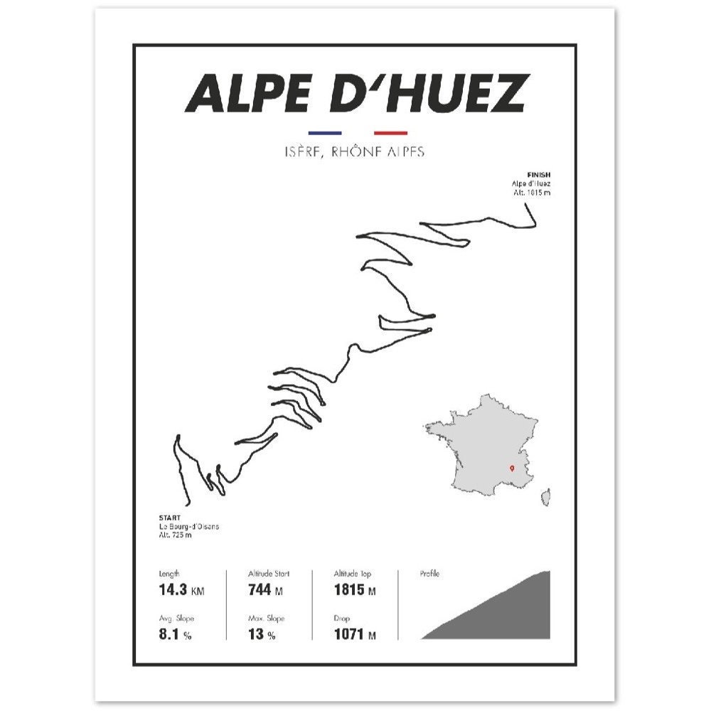 Tour de France: Hier gewinnt Beat Breu auf der Alpe d'Huez 1982